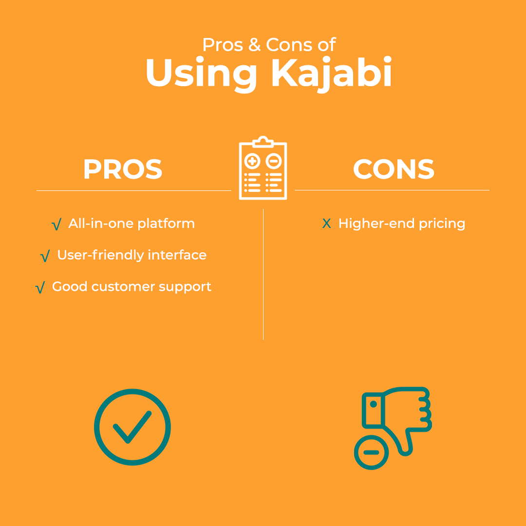 graphic 1 Using Kajabi