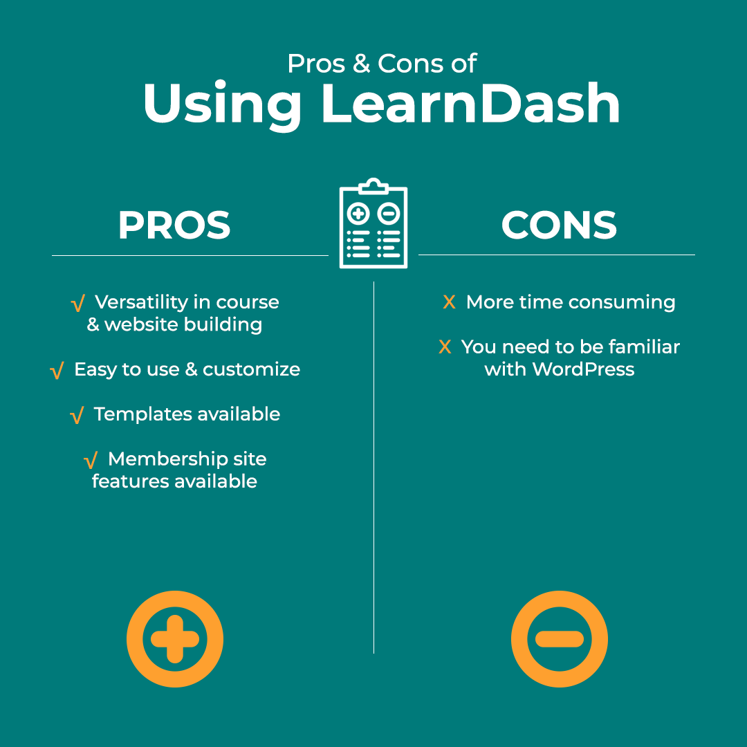 LearnDash vs Kajabi