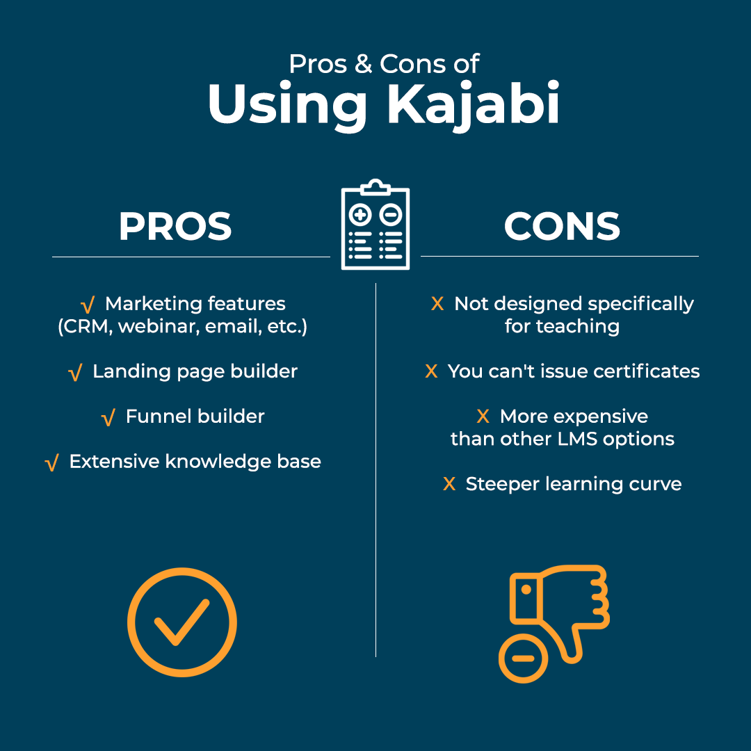 graphic 1 UsingKajabi