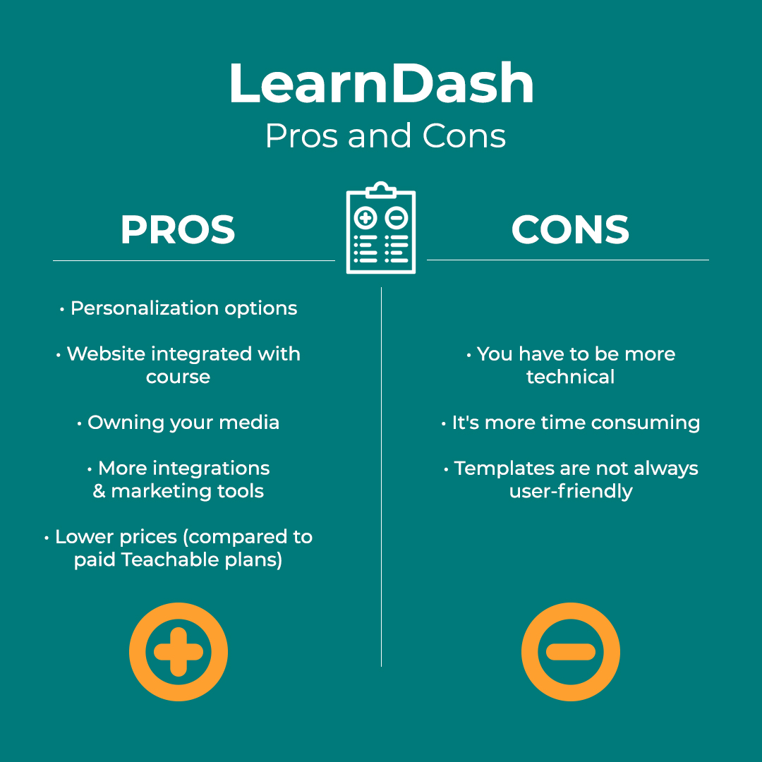 LearnDash vs Teachable