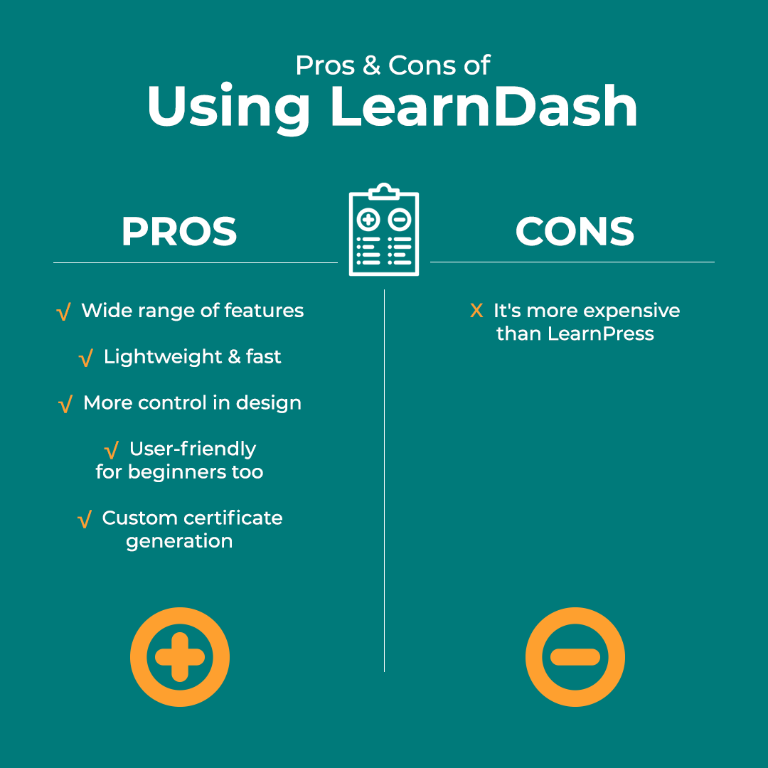 LearnDash vs LearnPress