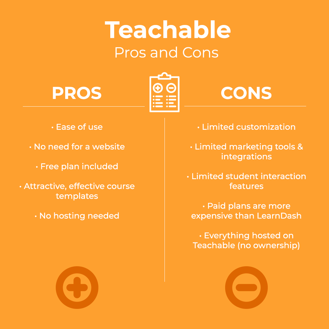 Teachable vs LearnDash
