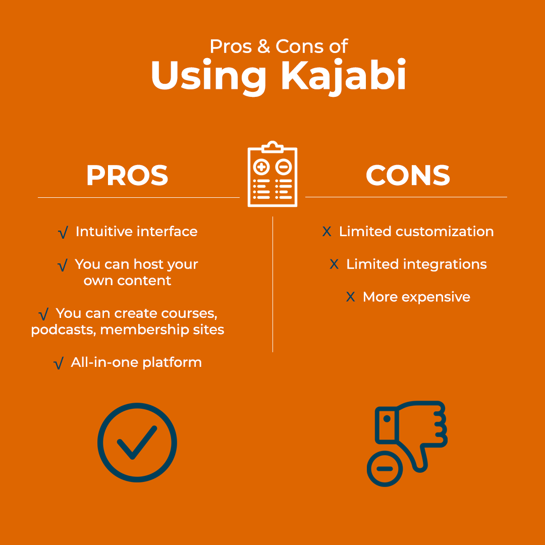 graphic 2 Using Kajabi