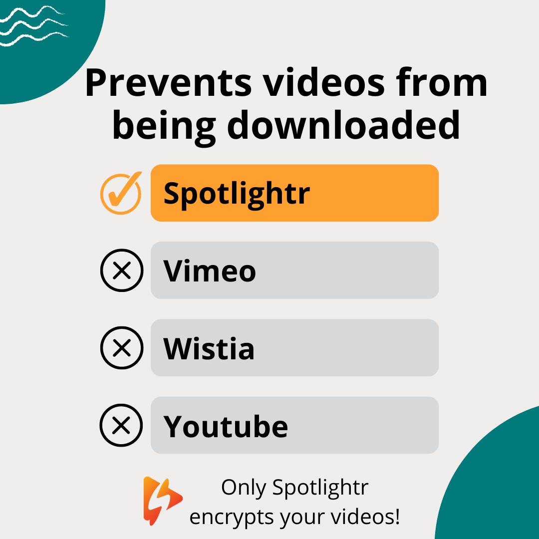prevents videos from being downloaded