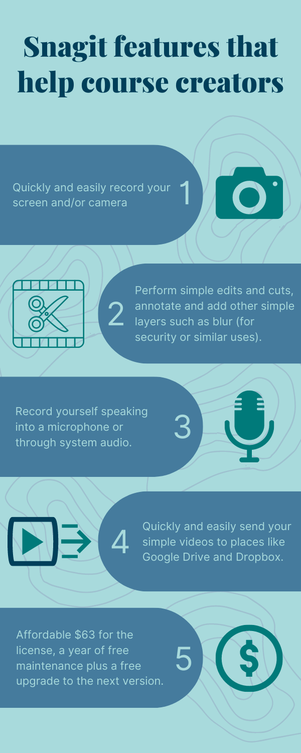 Snagit features for course creators