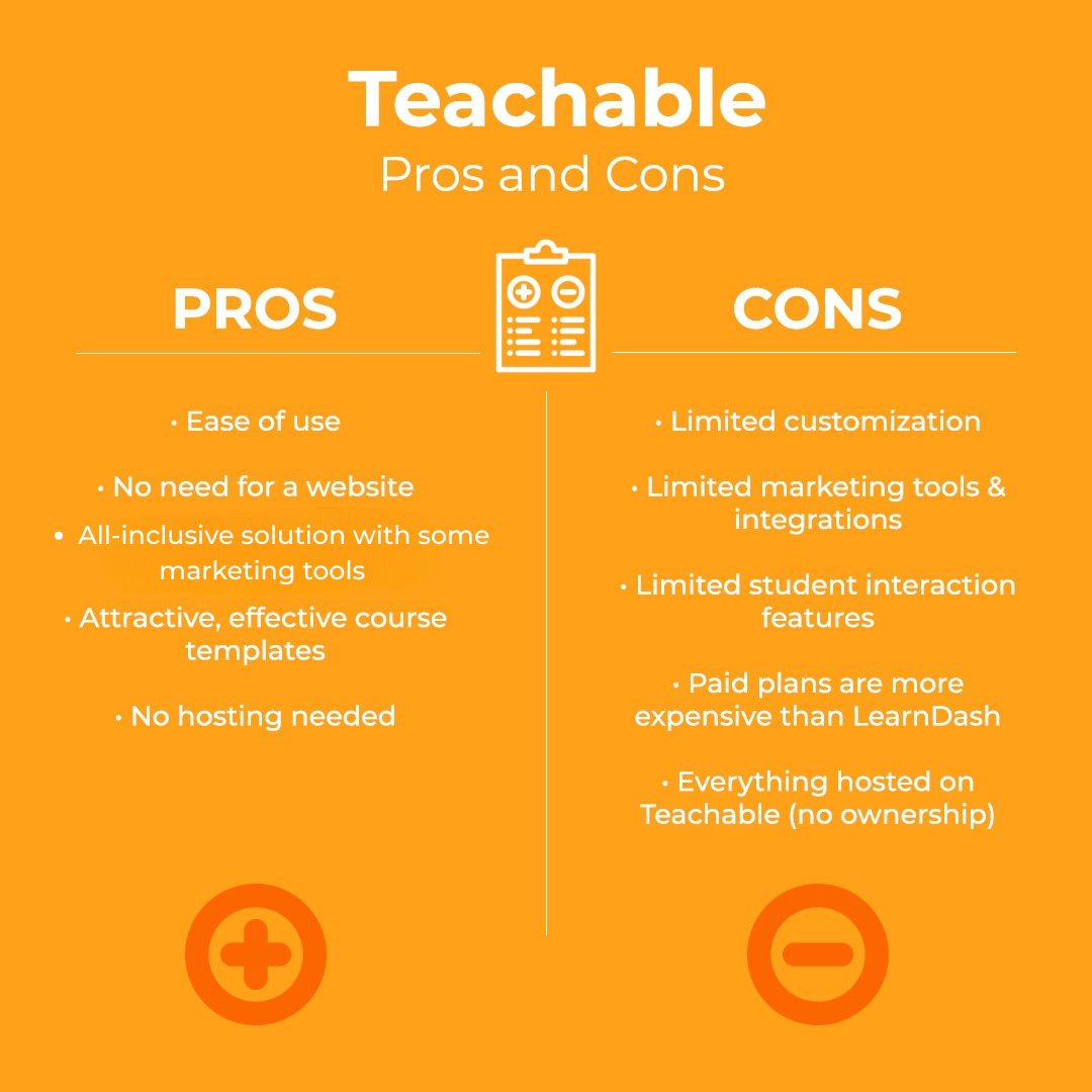 Teachable pros Teachable pros
