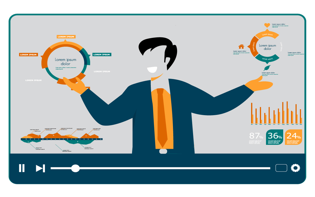 software to create training videos