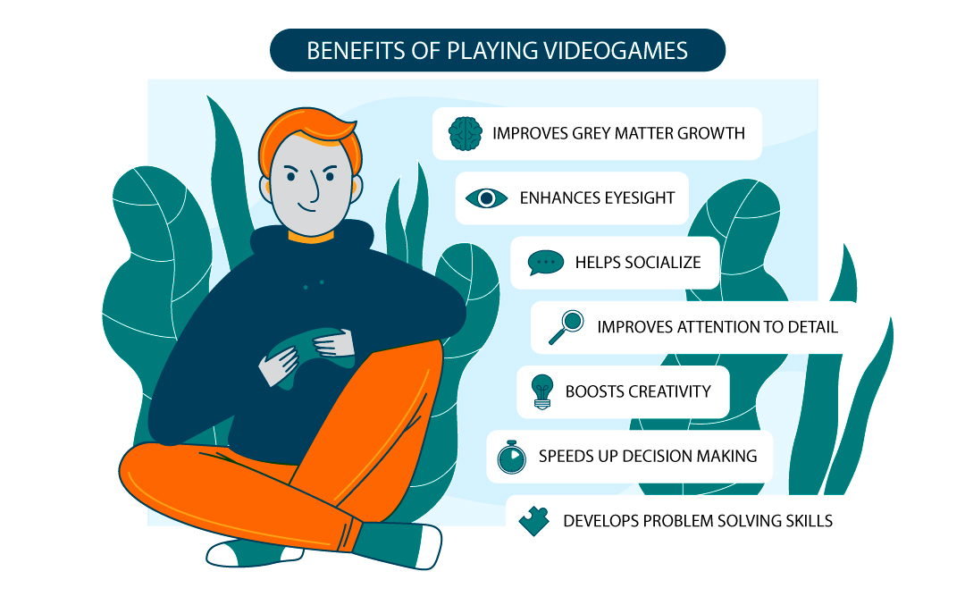 easiest way to create step by step instructions