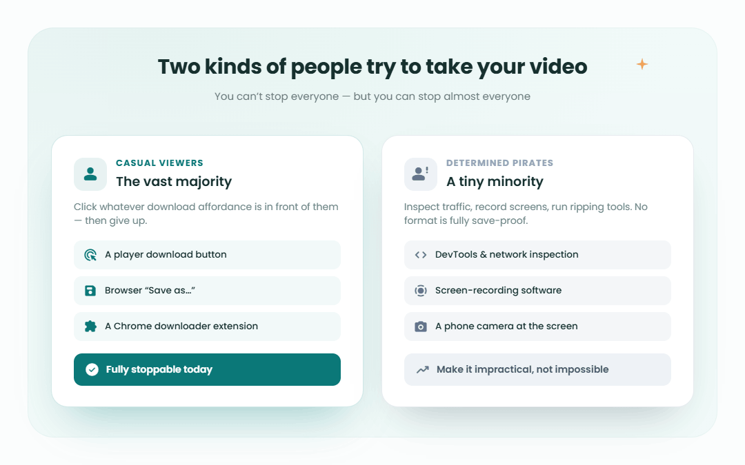 2 two types of users 1080x675 1