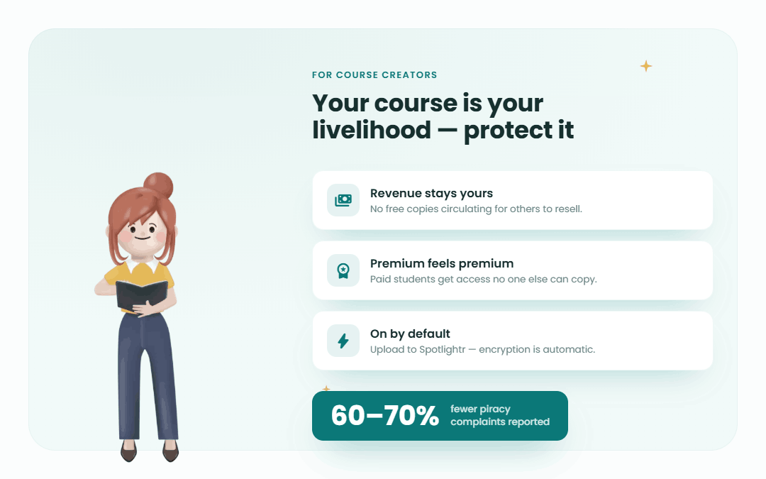 video encryption for video lessons