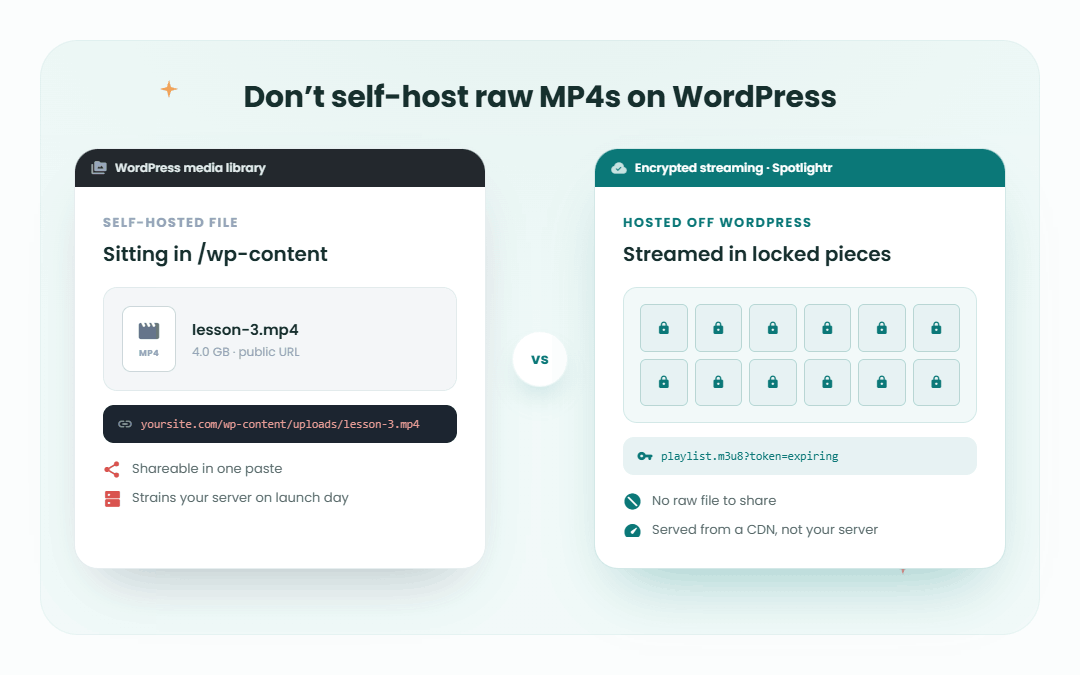4 stop self hosting mp4 1080x675 1