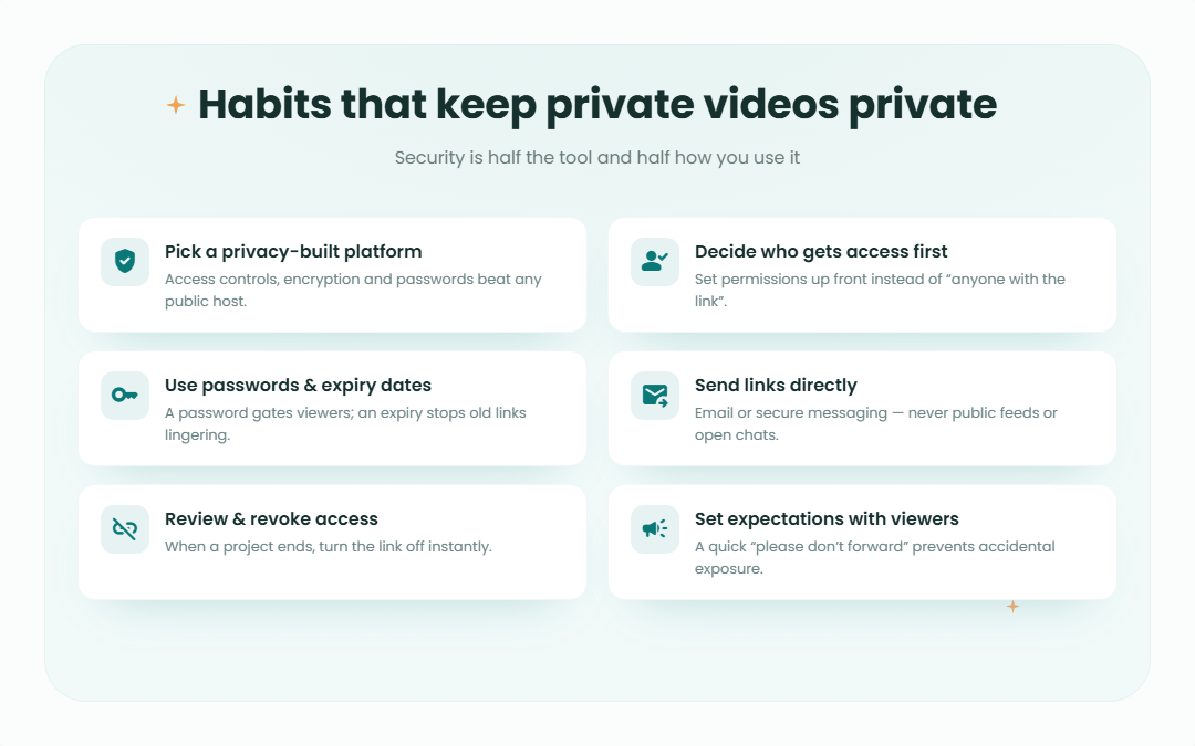 2 best practices 1080x675 1