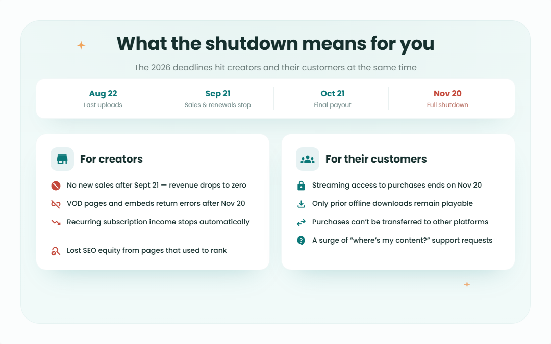 2 shutdown impact 1080x675 1