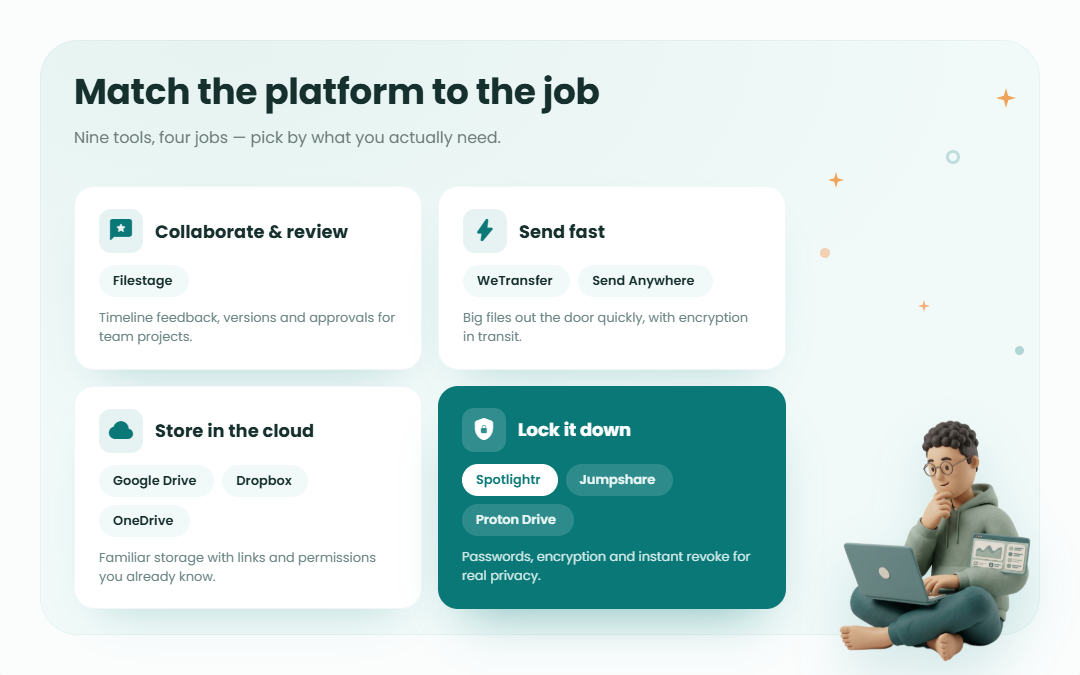 3 match platform to job 1080x675 1