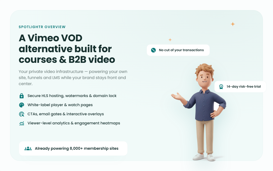 3 spotlightr overview 1080x675 1