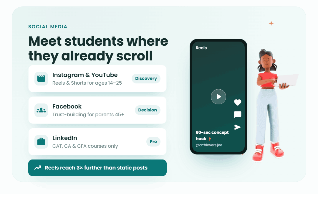 4 social media 1080x675 1