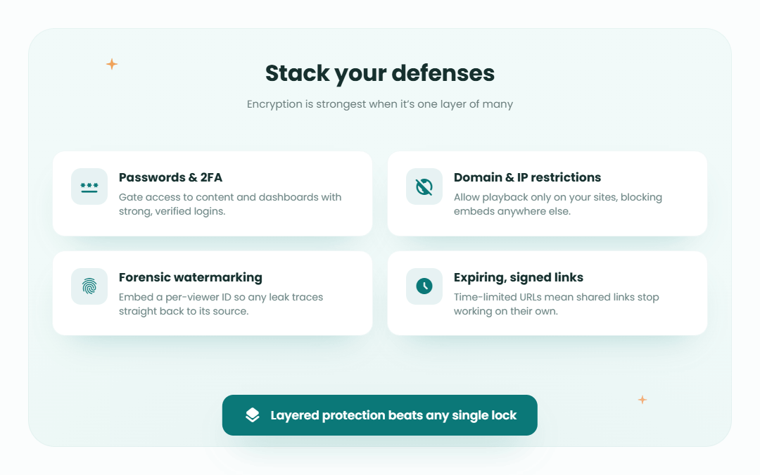 6 best practices 1080x675 1