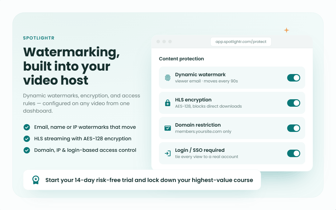 6 spotlightr watermarking dashboard 1080x675 1