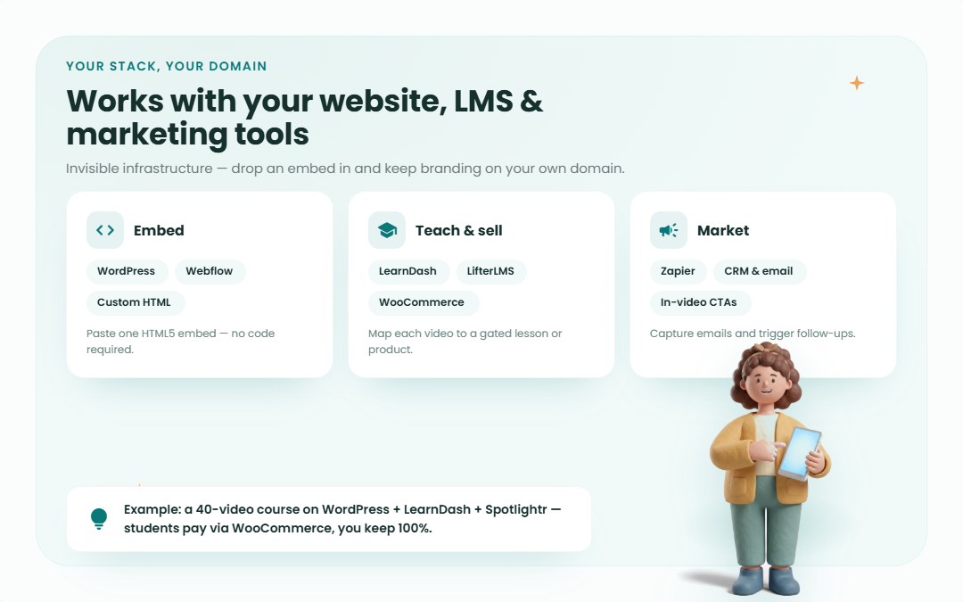 6 website lms 1080x675 1