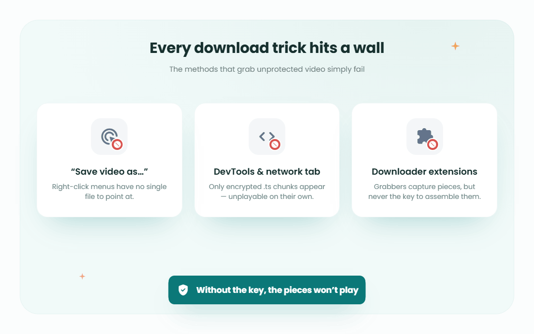 Three common download methods — save-as, browser dev tools and downloader extensions