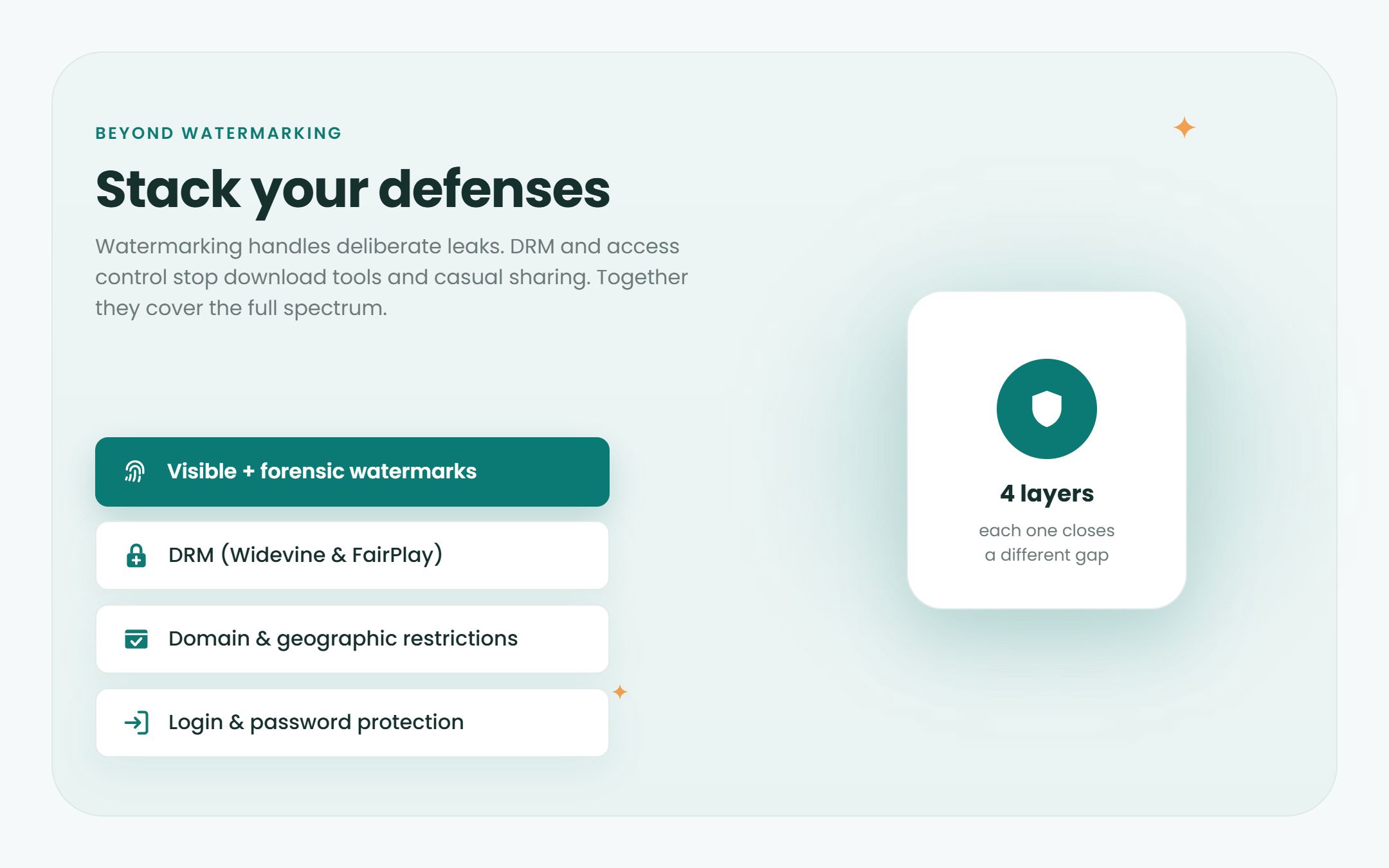 Four layers of video protection: watermarks, DRM, domain and geographic restrictions, and login protection