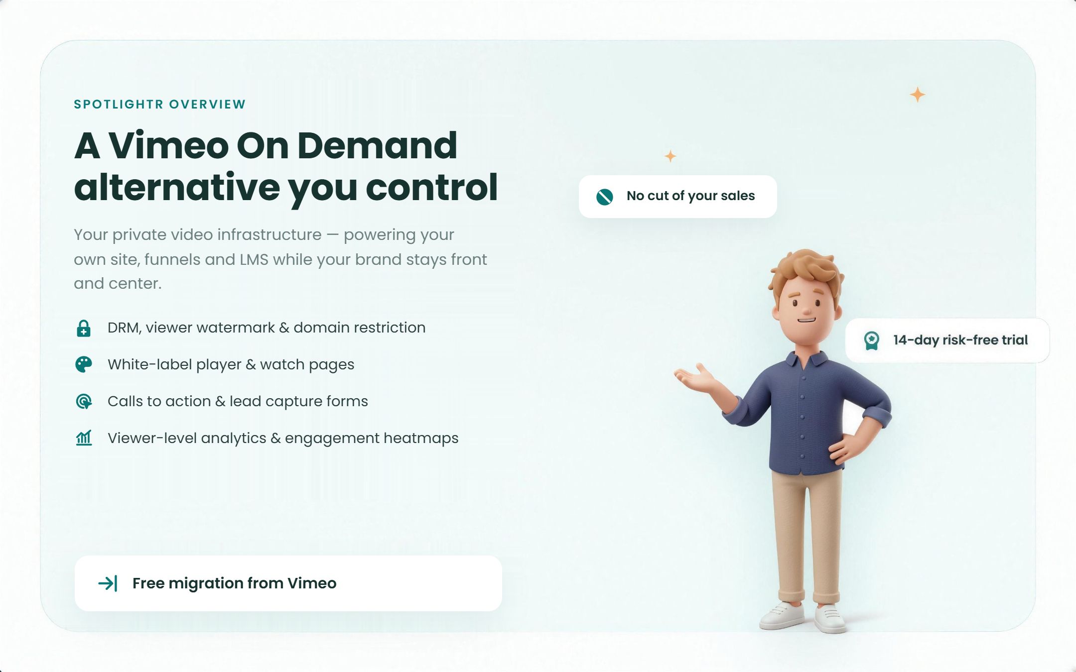 Overview of Spotlightr as a Vimeo On Demand alternative