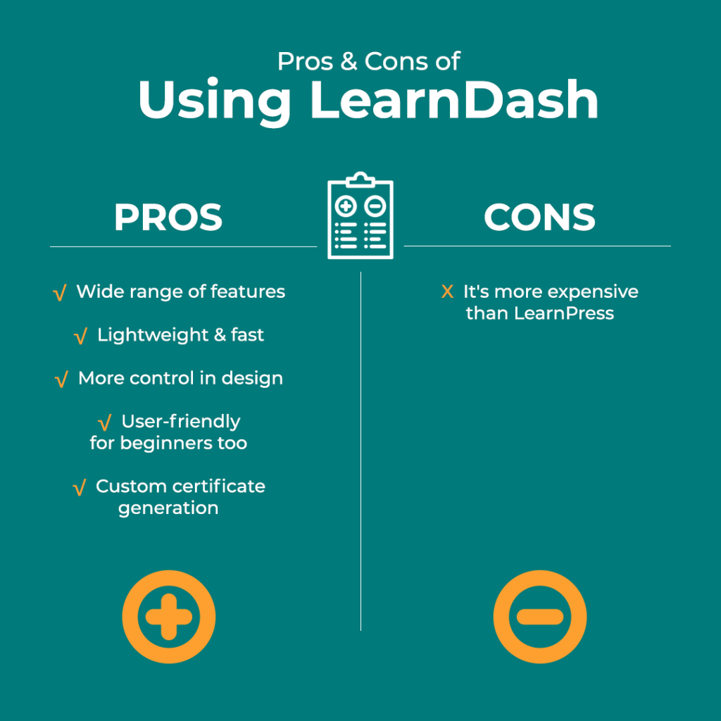 Learndash Vs Learnpress In 2022 5 Unbiased Points Of Comparison