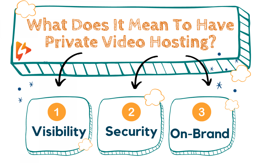 Want Private Video Hosting?  3 Elements Are Needed