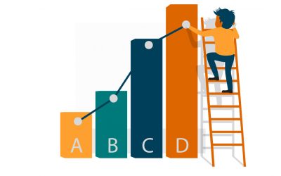 Creating a Value Ladder: Best Practices and Examples
