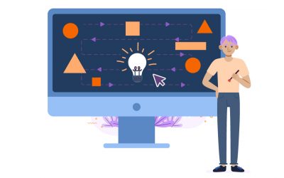 Top 10 Guide Creation Software Solutions for 2026